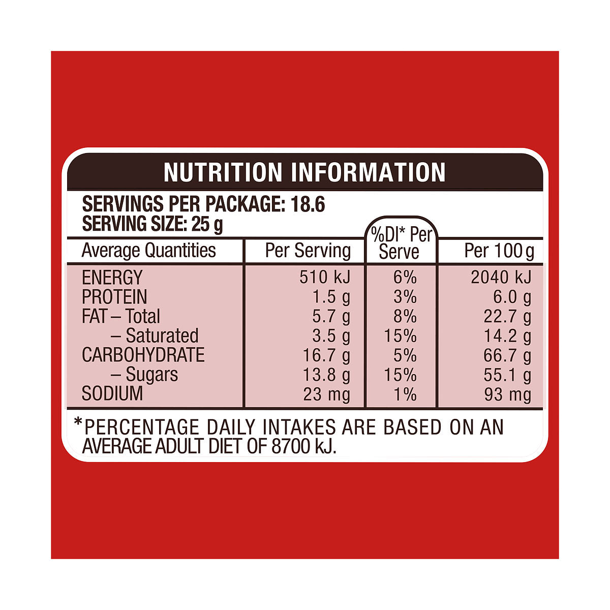 Maltesers Bucket 465g