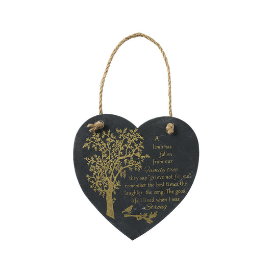 Hanging Plaque Fallen/Forgotten