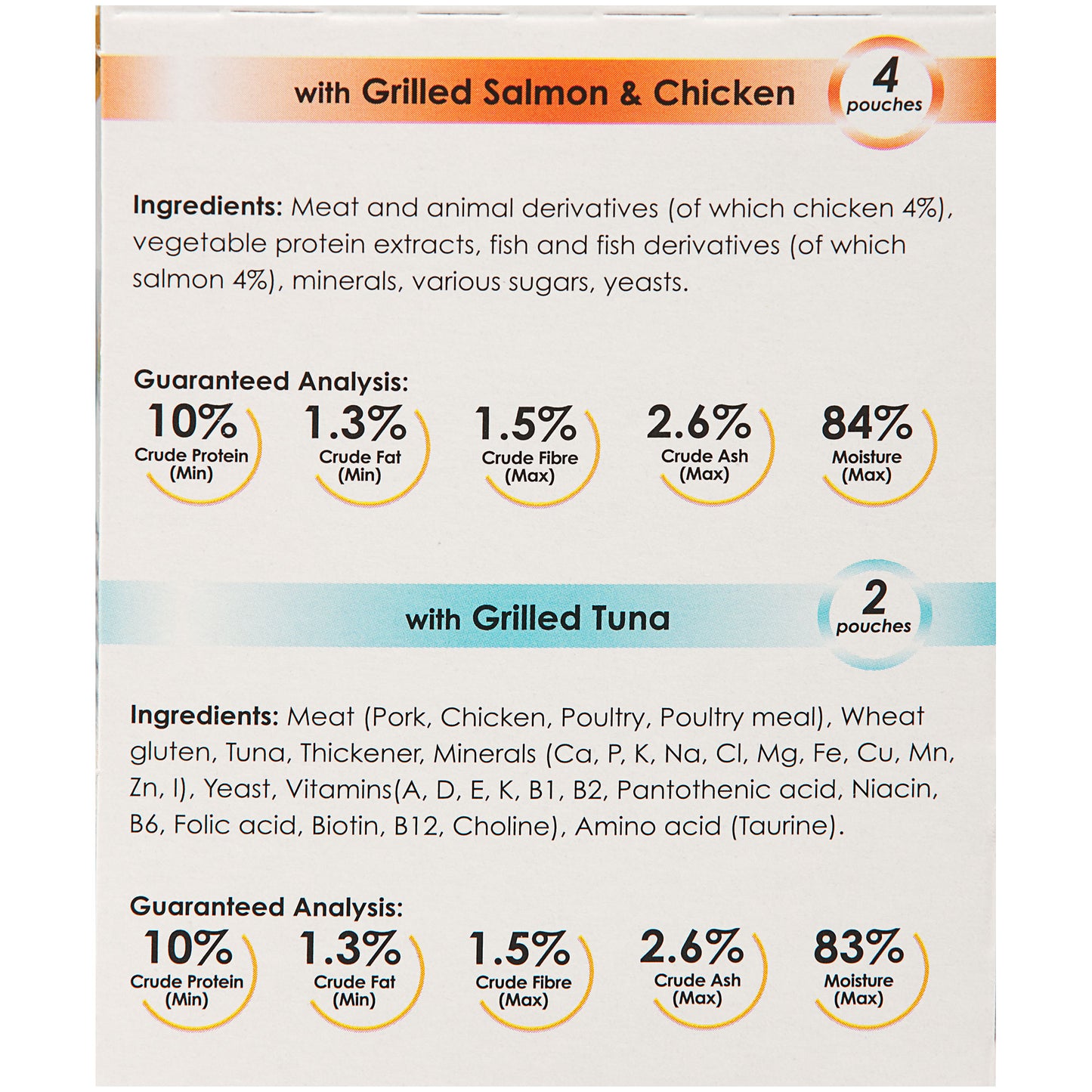 Fancy Feast Petit Turkey/Chicken/Tuna 6x50g