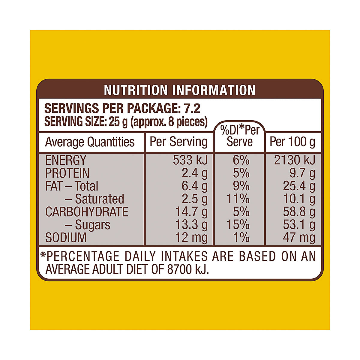 M&M's Peanut Share Bag 180g