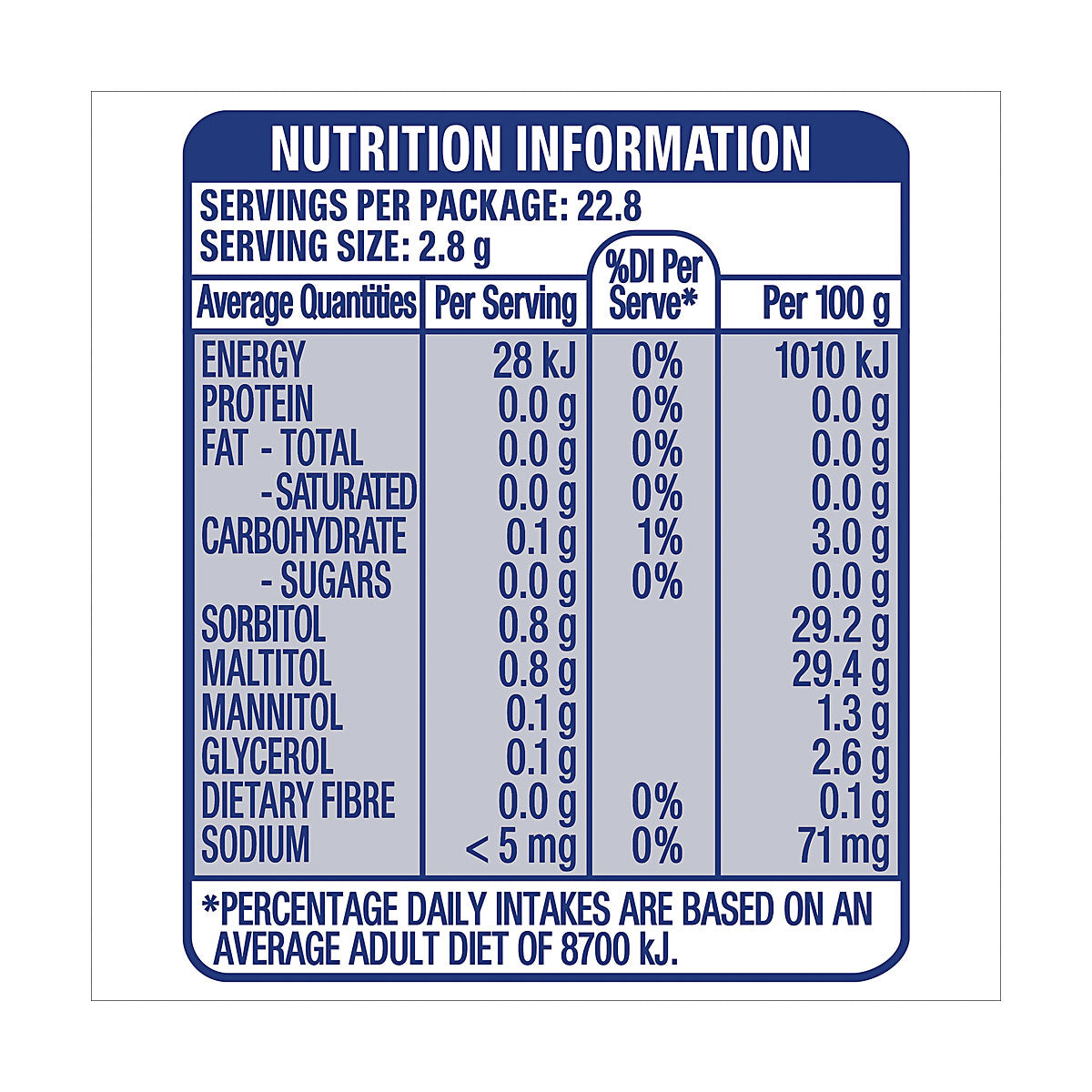 Extra White Peppermint Pellet Bottle 64g