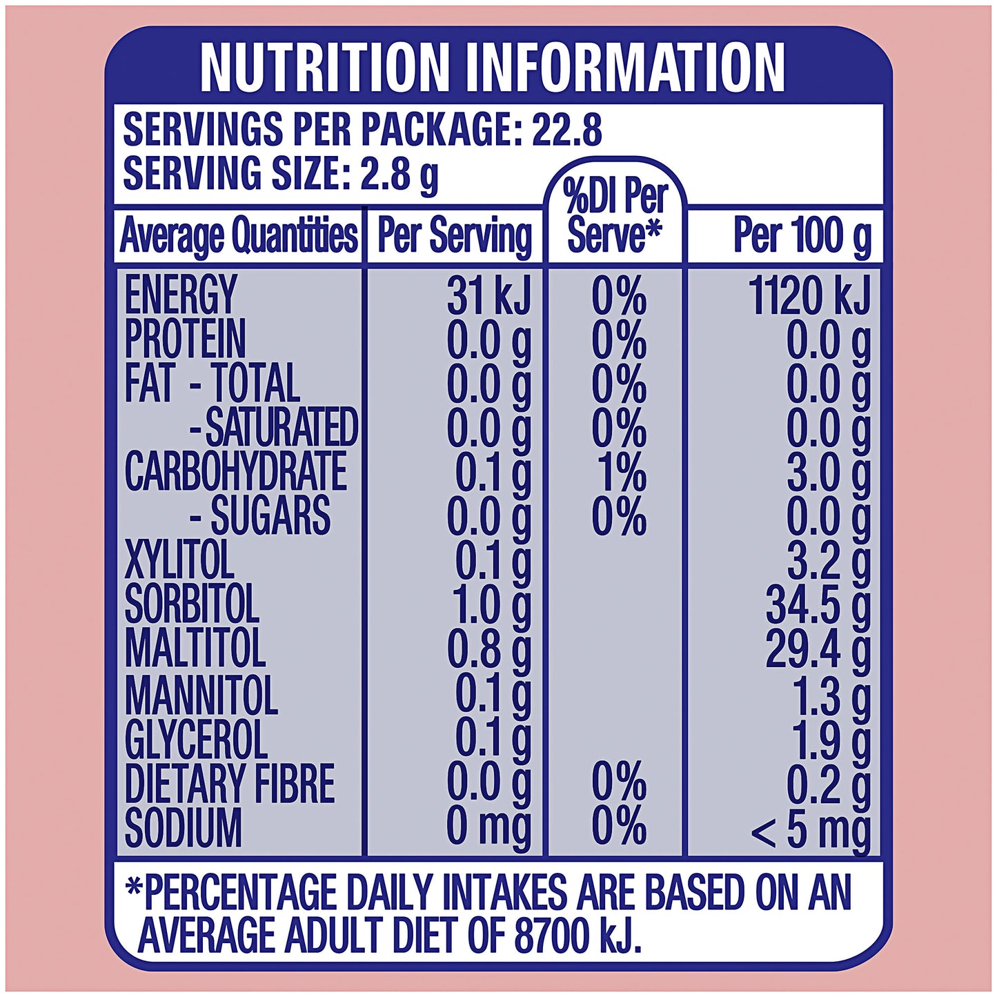 Extra Strawberry Pellet Bottle 64g