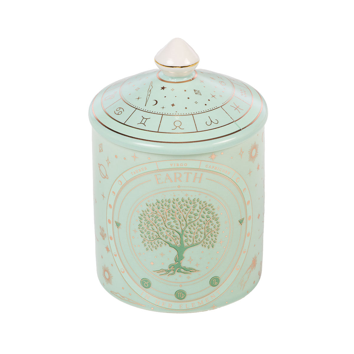 Trinket Jar Elements