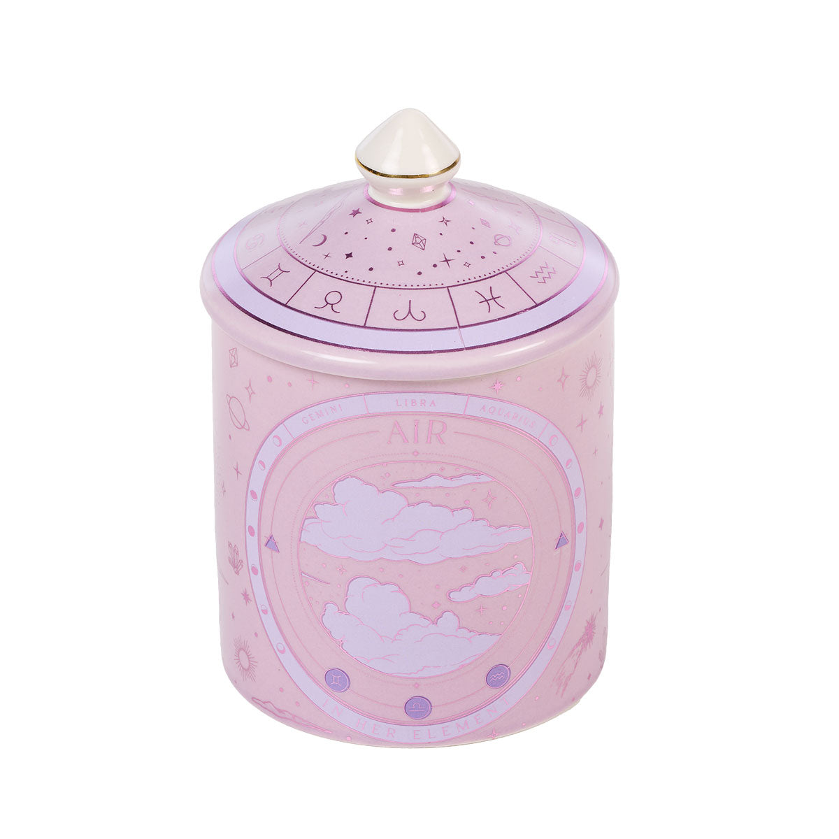 Trinket Jar Elements