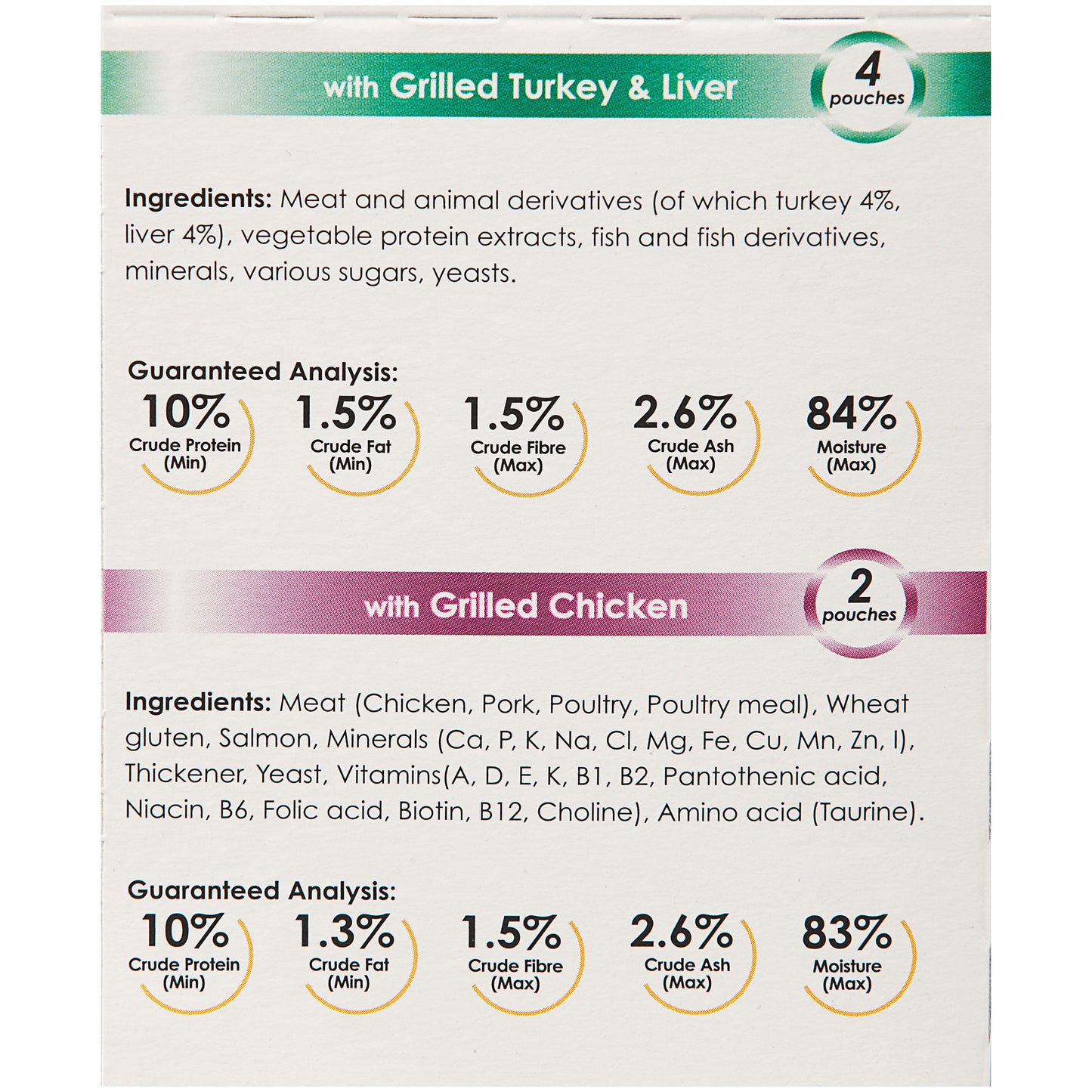 Fancy Feast Petit Chicken/Turkey/Liver 6x50g