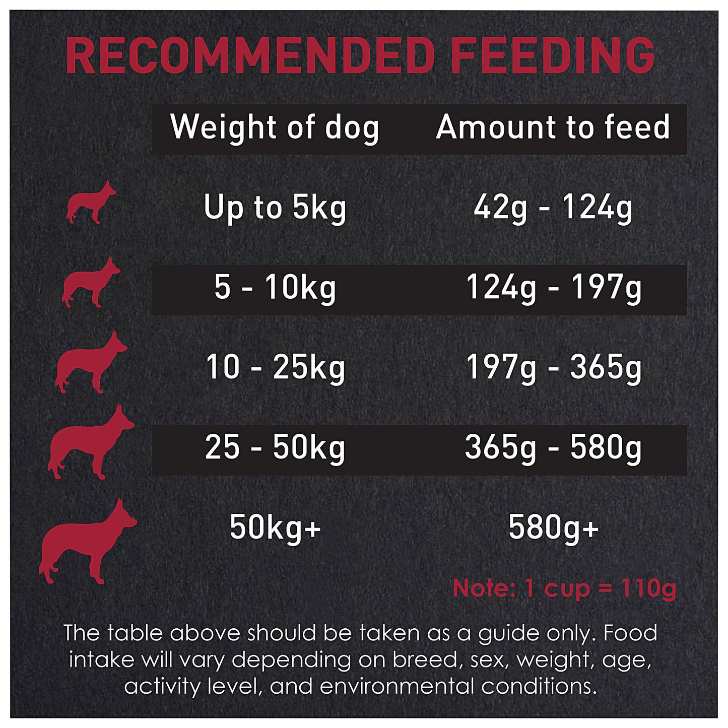 Super-Coat Adult Dog Beef 3kg